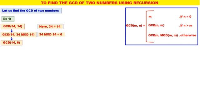 Stack - Video 8 - GCD of Two Numbers using Recursion смотреть онлайн