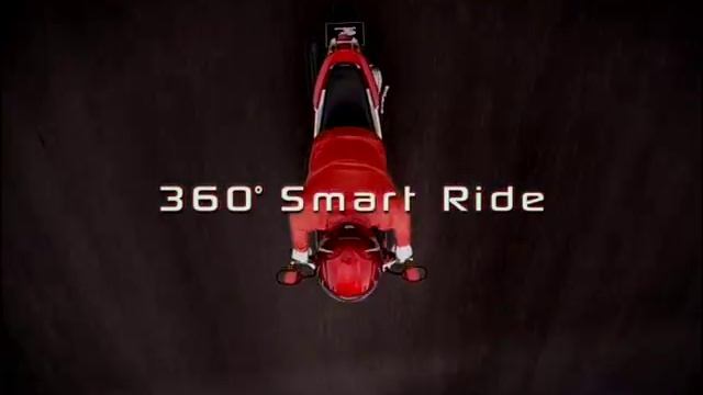 360 Degree : Honda смотреть онлайн