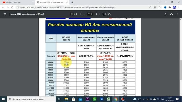 Как платить налоги если не было дохода? Если ИП не работал как сдать отчёт смотреть онлайн