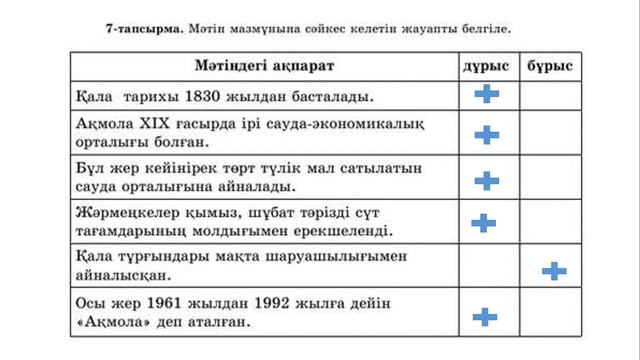 6-сынып қазақ тілі 4-бөлім 3-4 сабақ. Қазақ тілі 6 сынып смотреть онлайн