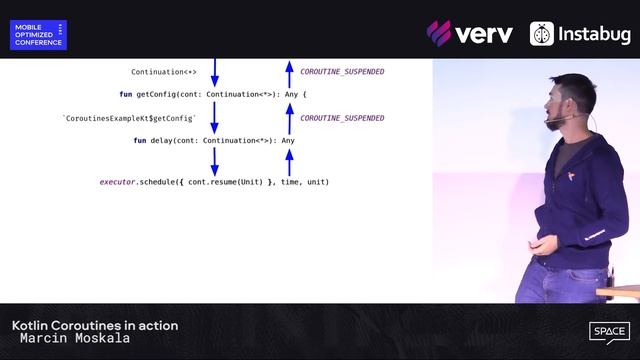 MOConfBy: Kotlin Coroutines in action, Marcin Moskala смотреть онлайн