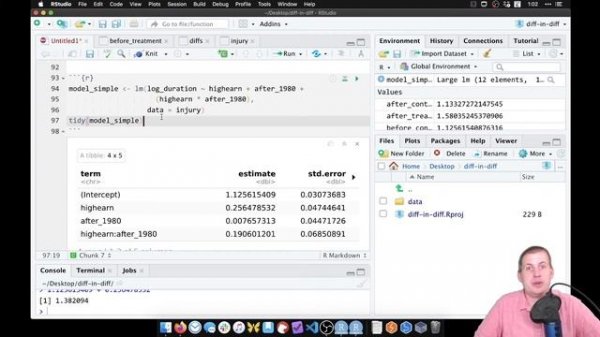 PMAP 8521 • Example: Diff-in-diff with R: 5: Diff-in-diff with regression