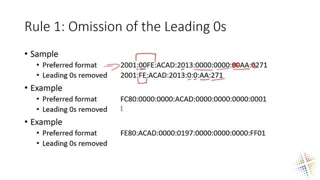IP Networking - Intro to IPv6 смотреть онлайн