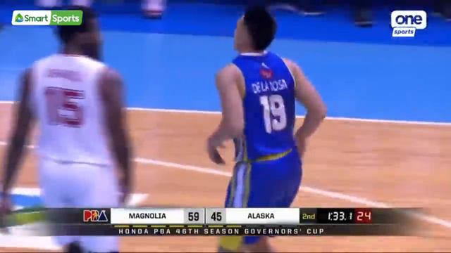 Magnolia vs Alaska Highlights | Honda PBA Governors' Cup 2021 смотреть онлайн