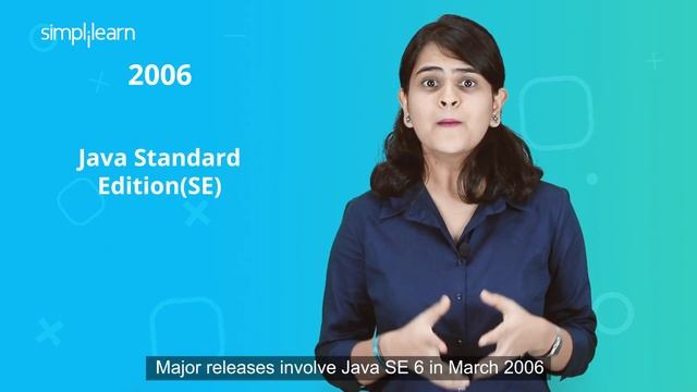 History Of Java Programming Language | Java Programming For Beginners |Java Programming |Simplilear смотреть онлайн