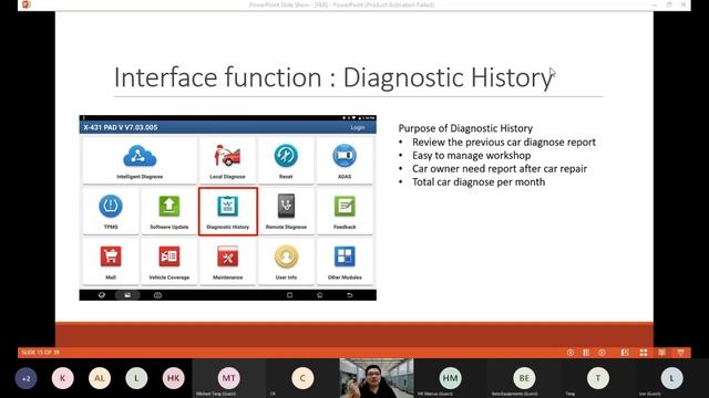 LAUNCH X431 NEW Interface Training