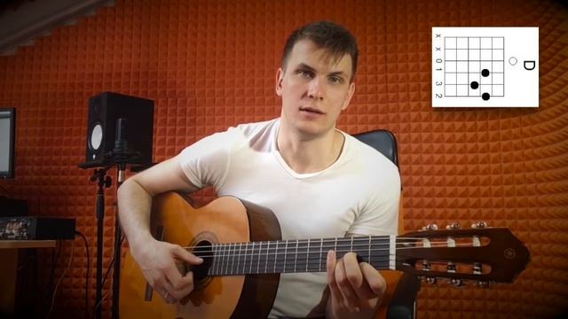 Мажорные аккорды на гитаре смотреть онлайн
