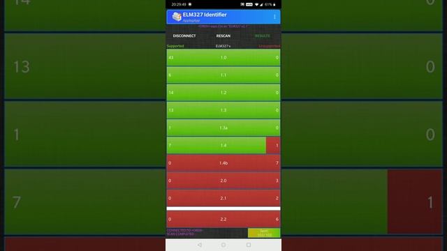 OBD2 ELM327 Bluetooth Car fake Scanner смотреть онлайн