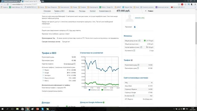 купля продажа сайта смотреть онлайн