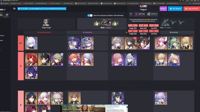 Ruan Mei is THAT GOOD ? | Tierlist | Here's Why - Honkai Star Rail | Patch 1.6 смотреть онлайн