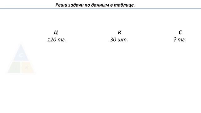 ІІІ - четверть, Математика, 4 класс, Урок №81 Решение задач на зависимость между величинами. смотреть онлайн