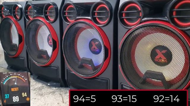 LG XBOOM CK99 TESTE DE POTENCIA DE 2 смотреть онлайн