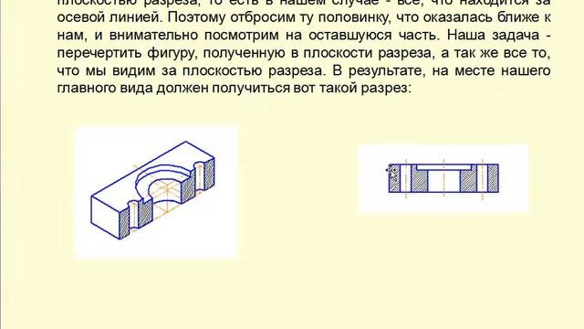 Простой разрез смотреть онлайн