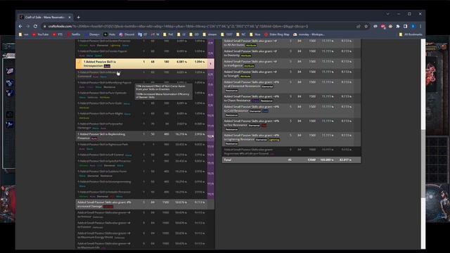 How To Craft INTROSPECTION + 35% INC EFFECT Small Cluster Jewels - Path Of Exile 3.22