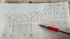 Перемотка электродвигателя с перерасчётом на другое напряжение