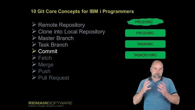 10 Core Git Concepts for IBM i Developers смотреть онлайн