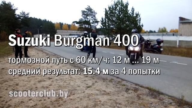 Тормозной путь: Suzuki Burgman 400 (braking distance) смотреть онлайн