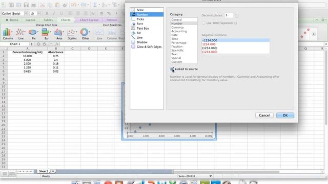 Office Tutorials - Generating a Standard Curve (Microsoft Excel 2011) смотреть онлайн