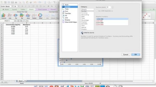 Office Tutorials - Generating a Standard Curve (Microsoft Excel 2011)