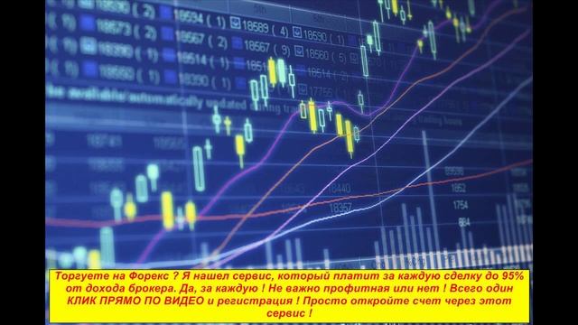 Форекс ! Лучшее видео ! Смотреть всем ! Moving Average - Скользящие Средние Форекс. Настройка смотреть онлайн
