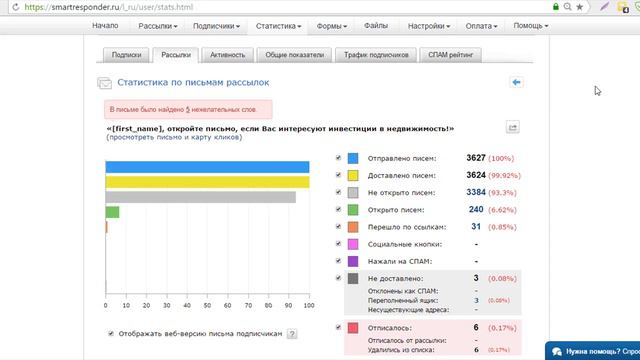Решение проблемы СПАМА смотреть онлайн
