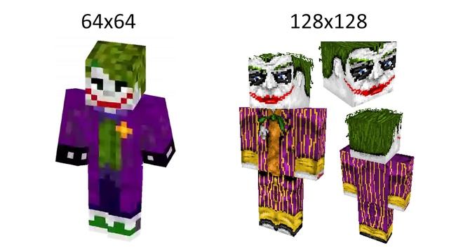 Why Doesn't Minecraft: JAVA EDITION Have HD Skins? смотреть онлайн