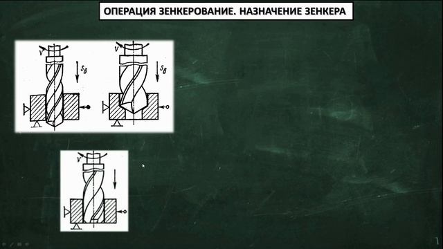 Зенкер. Конструкция и назначение. Отличие от зенковки смотреть онлайн