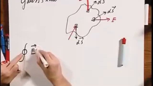 Module 01 02 The Electric Field of a Line Charge смотреть онлайн