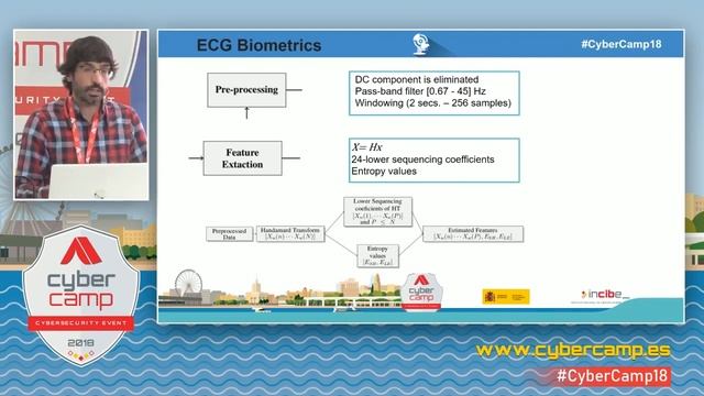 B14 - Real-time Electrocardiogram Streams for Continuous Authentication смотреть онлайн