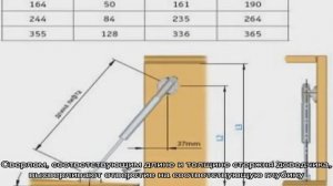 Используйте секреты установки газлифта