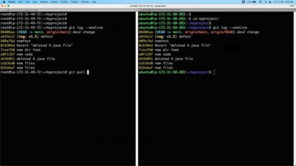 Git Branch ,Create ,change branch