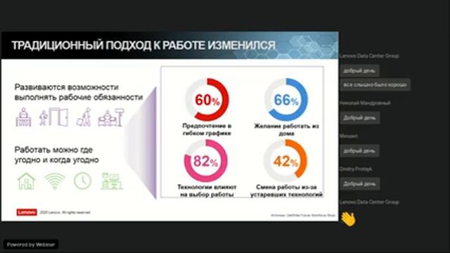 Lenovo DCG / VDI — решение для непрерывного бизнеса смотреть онлайн
