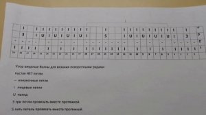 МК простой ажурный узор волны спицами, узор волны, простой узор спицами, ажур спицами, схема узора