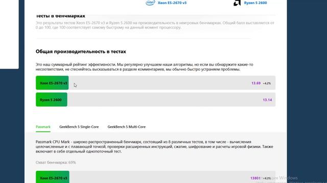 Сравнение процессоров Xeon 2670 v3 и Ryzen 5 2600 смотреть онлайн