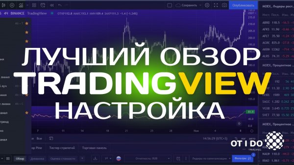 БЫСТРАЯ НАСТРОЙКА ТРЕЙДИНГВЬЮ НОВИЧКАМ I TRADINGVIEW.
