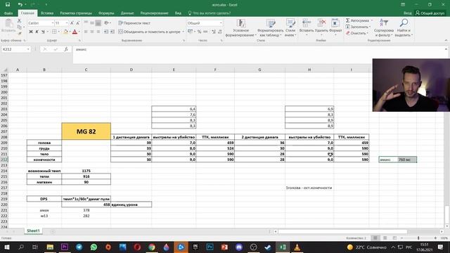 МЕТА 4 СЕЗОНА CALL OF DUTY WARZONE \ ОБЗОР И СБОРКА MG82(АМЕЛИ) 2021 смотреть онлайн