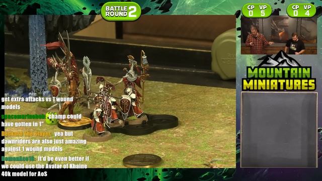 Lumineth Realm Lords vs Daughters of Khaine Age of Sigmar Battle Report смотреть онлайн