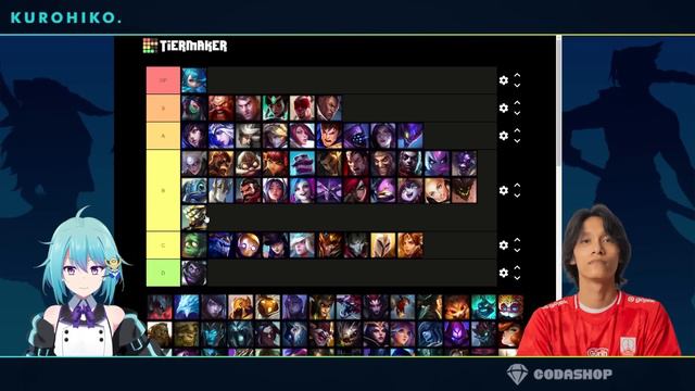 Hero OP? Hero Jelek? - Tier list Wild Rift Patch 3.4 Kurohiko ft. Henry смотреть онлайн