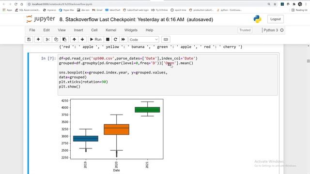 Python - How to create a boxplot смотреть онлайн