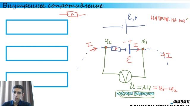 ЕГЭ по физике 2020. Электродинамика. Цепи постоянного тока смотреть онлайн