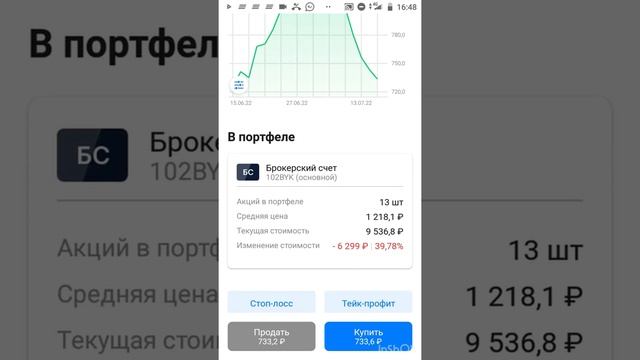 Большие проблемы у российского фондового рынка / Как выбираться из кризиса? смотреть онлайн