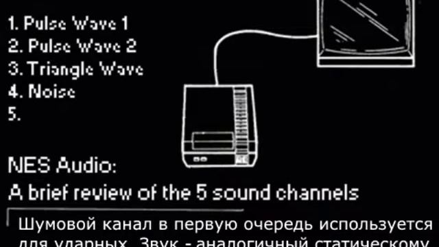 Синтезатор Nes (Famicom, Dendy) - Принцип работы смотреть онлайн