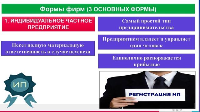 § 12 "Предпринимательская деятельность", Обществознание 8 класс смотреть онлайн