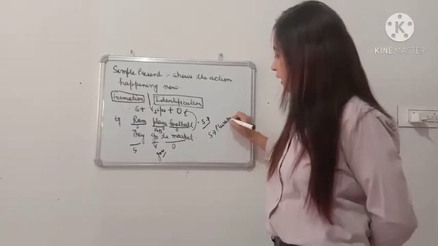 BRGS, class 5, English Grammar topic-tense simple present, past,future смотреть онлайн
