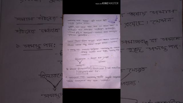 বাংলা দ্বিতীয় পত্র, সমাস, লেকচার-০১ by Masud sir смотреть онлайн
