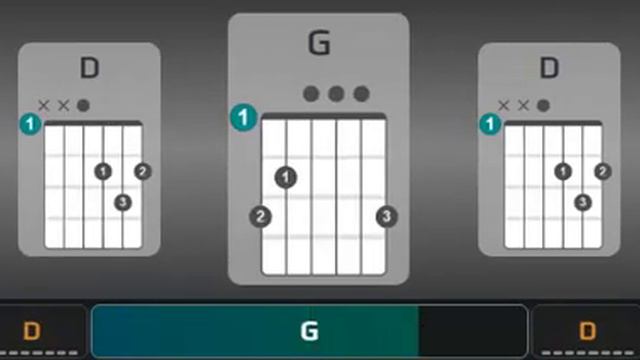 Chords for Abba The Winner Takes it All Panflute Guitar Tab JHBaez смотреть онлайн