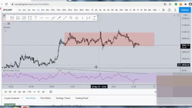 Обучение КРИПТО ТРЕЙДИНГУ на основании анализа от Cryptomannn #7/12 смотреть онлайн