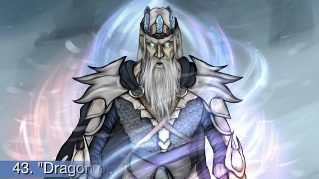 Top 100 Strongest Elder Scrolls Characters смотреть онлайн