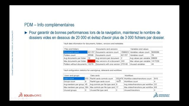 Booster les performances de SOLIDWORKS PDM смотреть онлайн