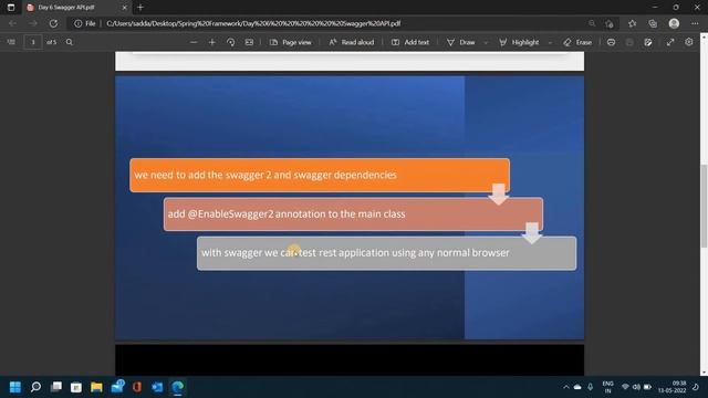 Swagger API in spring framework // spring fox swagger 2 //Easy Learning Channel смотреть онлайн